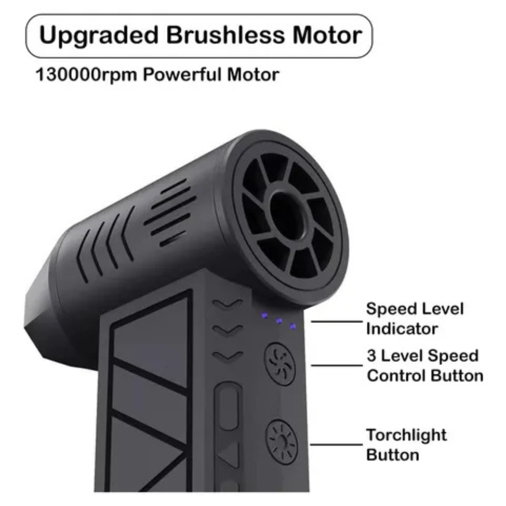Soplador Jet Turbo 130000 Rpm