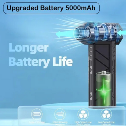 Soplador Jet Turbo 130000 Rpm
